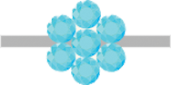 Cluster Setting