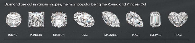 Diamond Shape