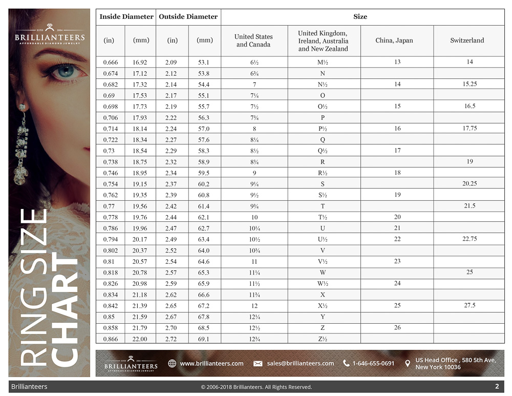 International Ring Size Chart Medium Finger Sizes