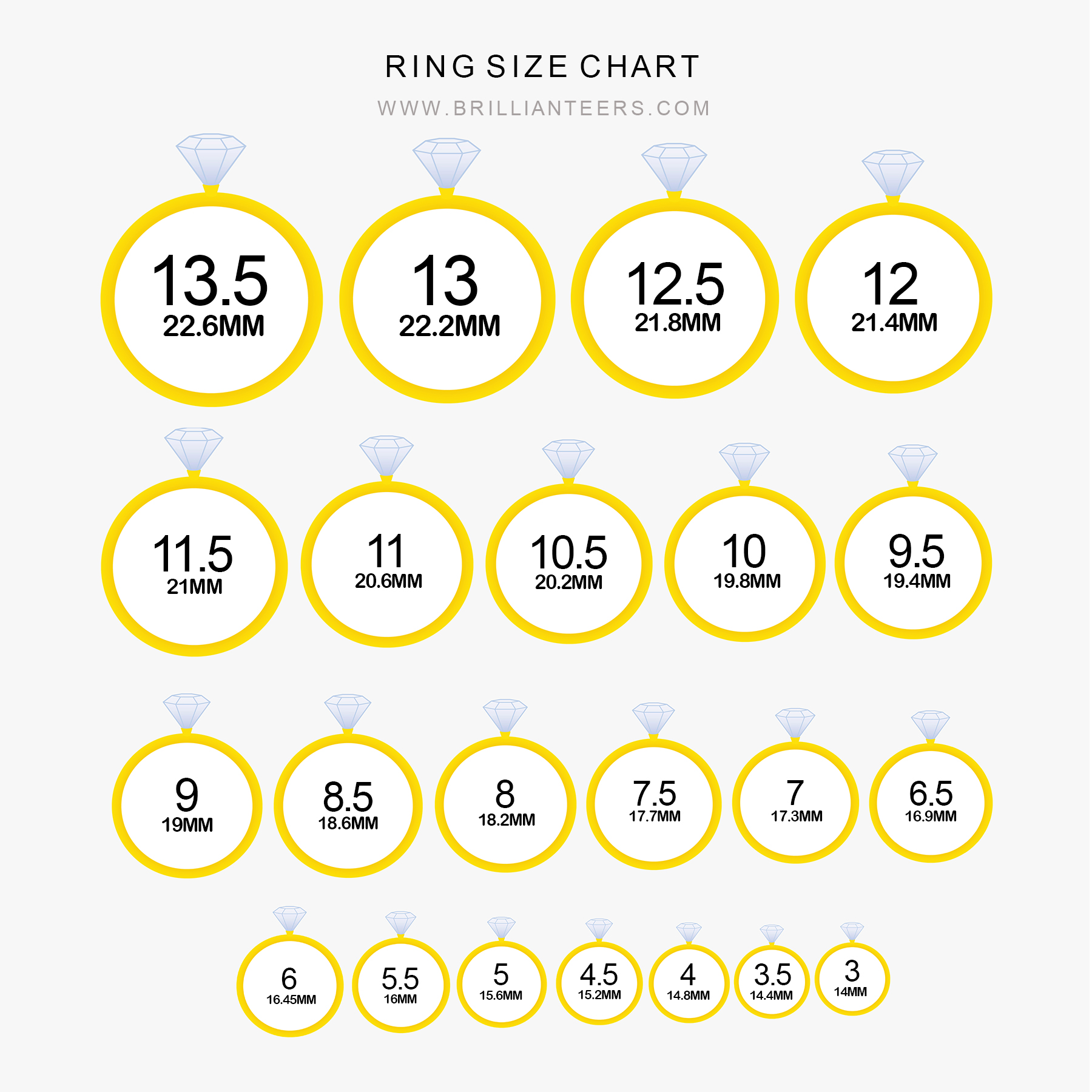 Us Ring Size Chart Women